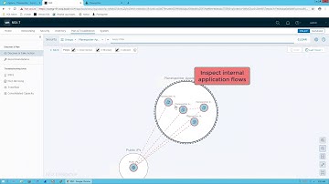 NSX Intelligence in 4 minutes