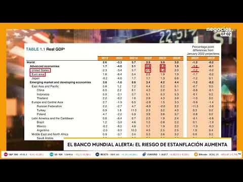 El Banco Mundial alerta: El riesgo de estanflaci&oacute;n aumenta