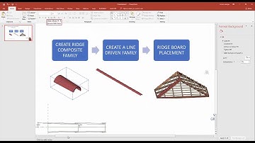 REVIT 3D roof tiling   PART 3   Ridge Tiles