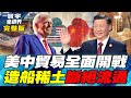 川普與中國的貿易戰
