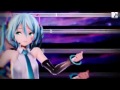 【MMD】つみ式ミクさんで『太陽系デスコ』