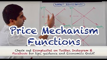 Y1 7) Price Mechanism - The 4 Functions