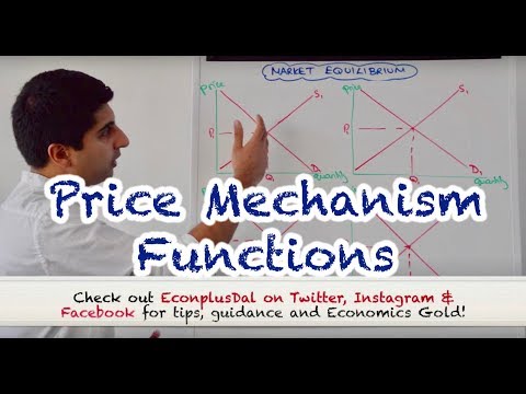 Video: Price functions in a market economy