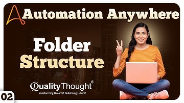 Folder Structure in Automation Anywhere - Automation Anywhere Tutorial For Beginners | Session - 02