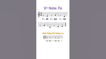Treble Clef, 5th Note: Fa - Andante Speed - #readnotes