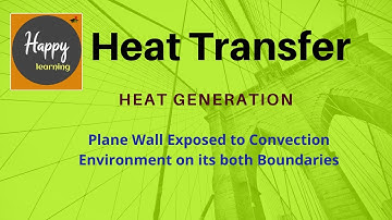 L-3-Unit-2-HEAT GENERATION :Plane Wall Exposed to Convection Environment on its both Boundaries