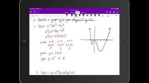 Section 2 2 Polynomial Functions of Higher Degree Part 3