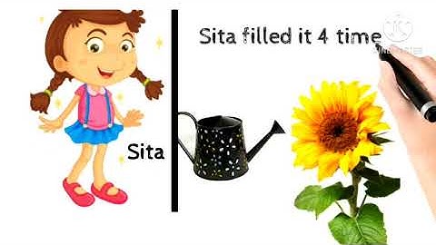 Worksheet NCERT maths class2, chapter 7,Jugs and mugs