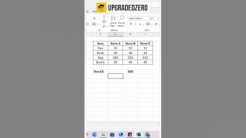 How to Use HLOOKUP Function in Excel | Lookup Row-Wise Like a Pro #excel #exceltricks