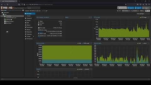 Ubuntu server Docker Portainer install 2023