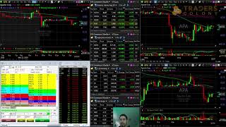 Trading APA stock holding the whole trading day