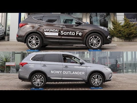 SLIP TEST - Hyundai Santa Fe AWD vs Mitsubishi Outlander AWC - @4x4.tests.on.rollers