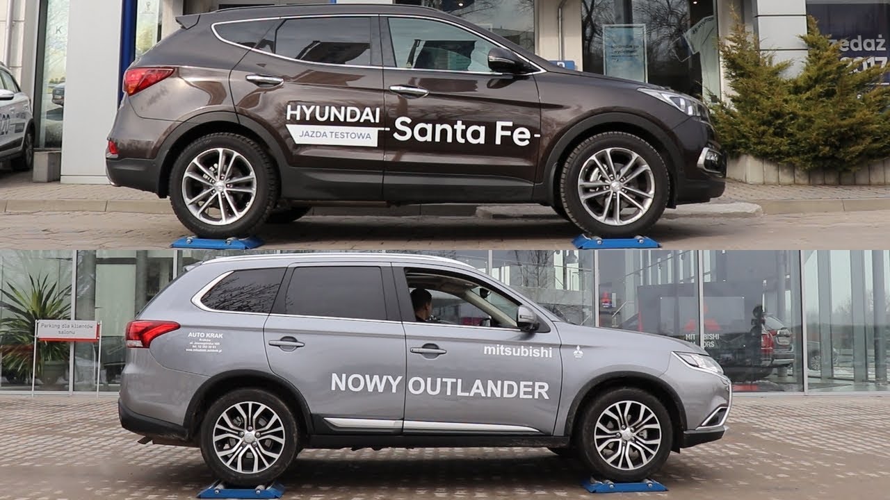 Hyundai Santa Fe AWD vs Mitsubishi Outlander AWC 4x4 test on rollers