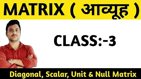 Diagonal matrix, Scalar matrix, Unit matrix, Null matrix