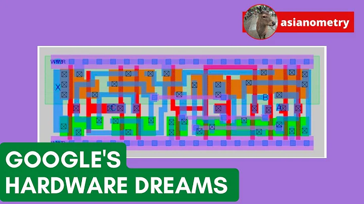 Google's Open Source Hardware Dreams - DayDayNews