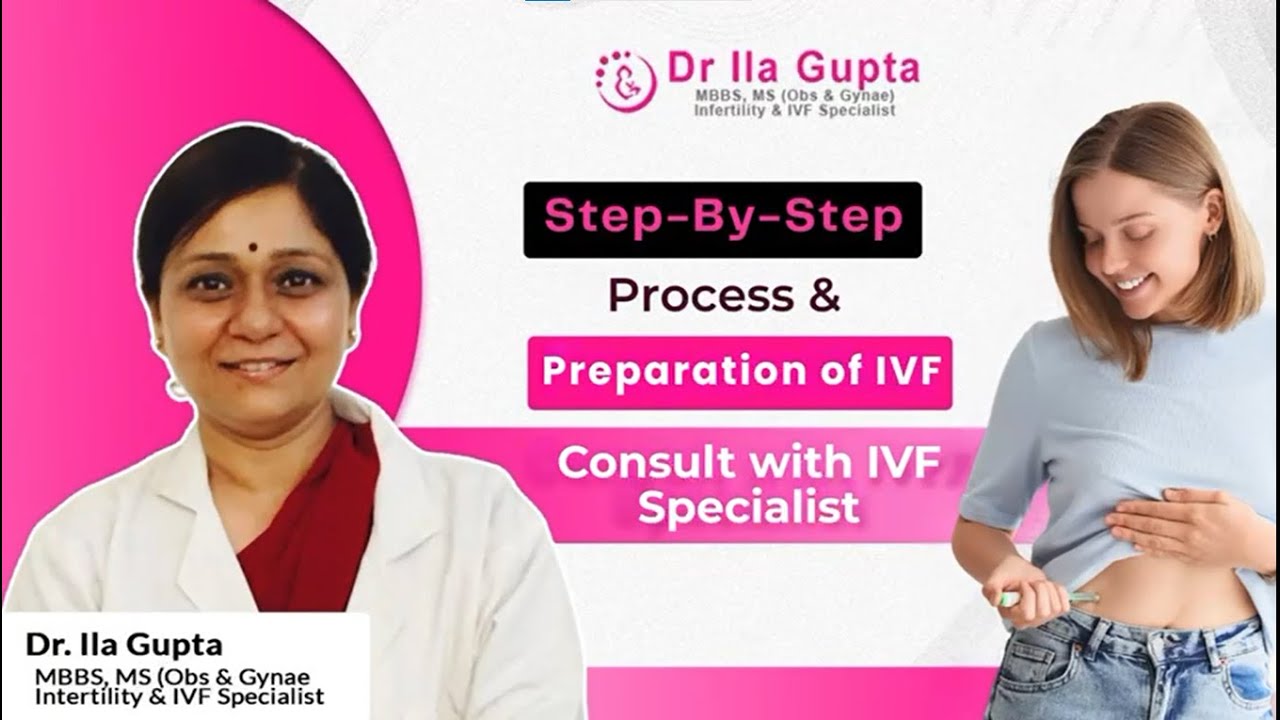 Process and Preparation for IVF explained by Dr. Ila Gupta