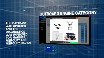 EN - IDC5 MARINE 12 SOFTWARE RELEASE
