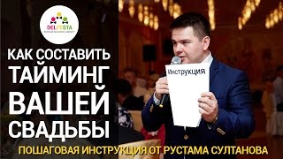 видео Подробный свадебный сценарий для тамады