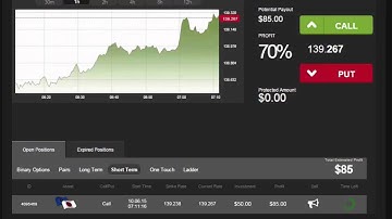Auto Binary Signals (Main ABS) Video 1 Live Trading - June 10th 2015