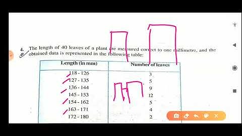 Class 9 Mathematics Chapter 14 Statistics Ex 14.3: Bar graph and Histogram of uniform width)(Module2