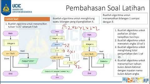 Pertemuan #5 ep. 3. Algoritma dan Pemograman (Struktur Perulangan dengan for..do)Latihan&Pembahasan