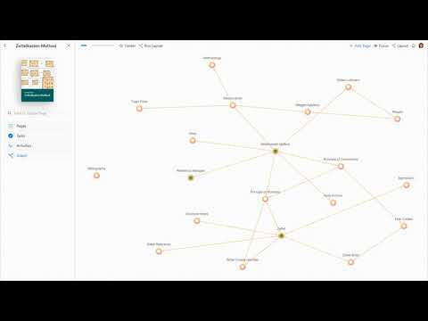 Zenkit Hypernotes Demo