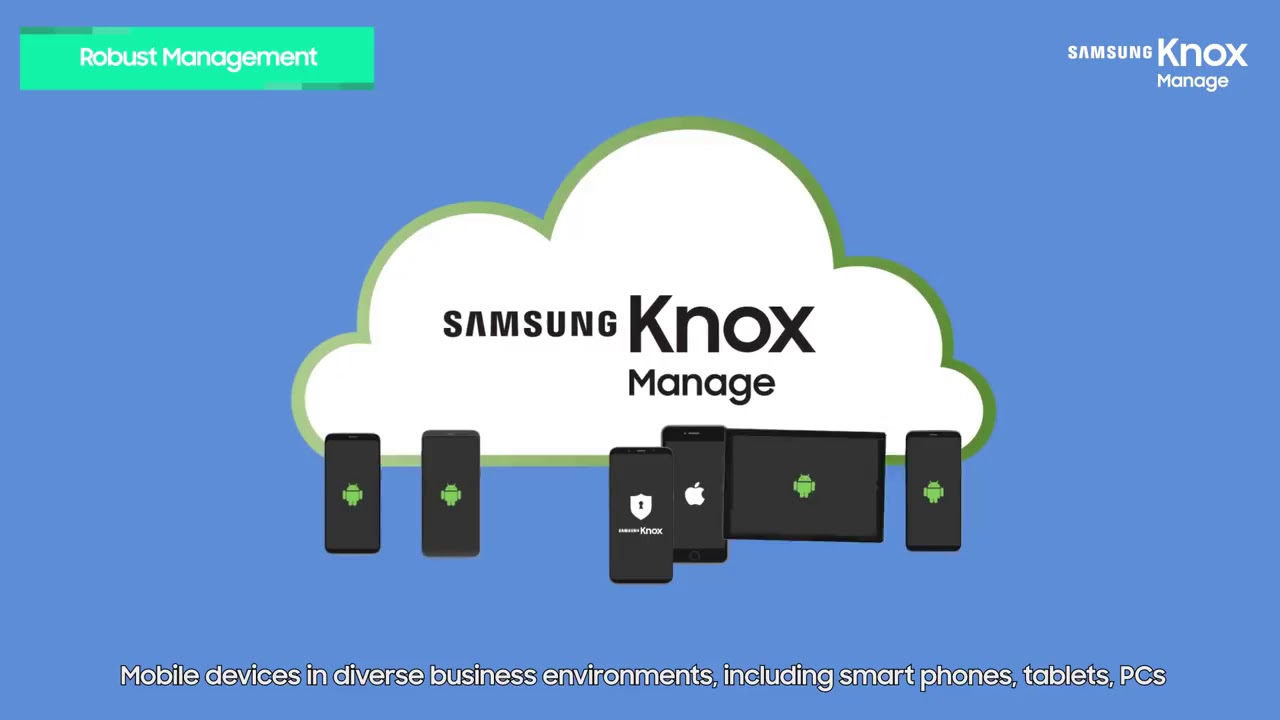 【SAMSUNG KNOX】Samsung Knox Manage