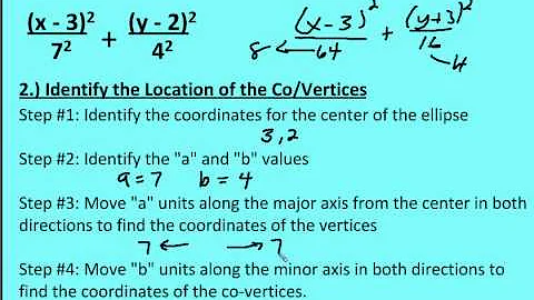 9.4 Graph and Write Equations of Ellipses (Lesson)