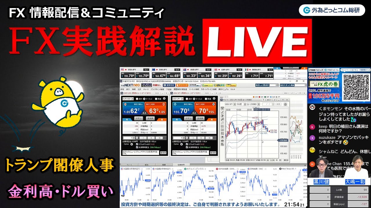 FX実践解説、トランプ閣僚人事でトランプトレード再開「金利高・ドル