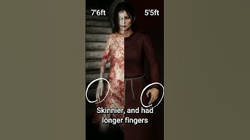 The Tragic story of Anna Puerta in Devour #devour #horrorstories