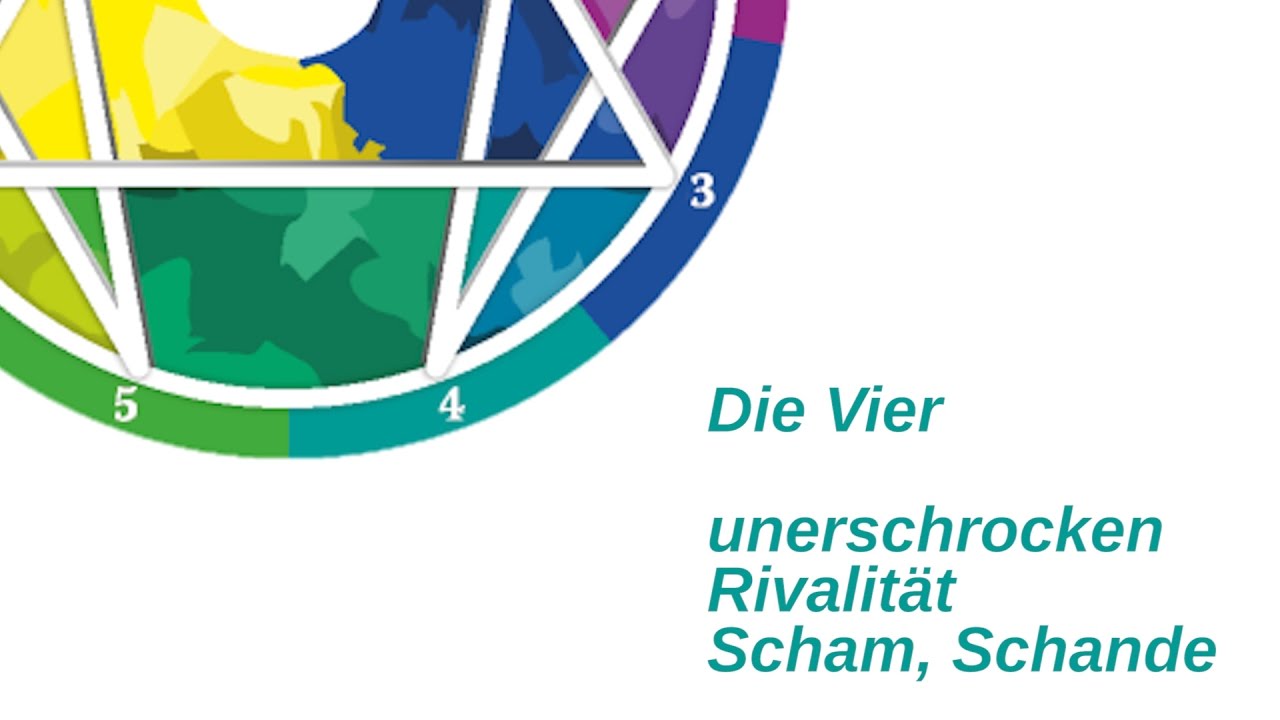 Enneagramm, Typ 4, Subtypen: Selbsterhaltung – unerschrocken; sexuell – Rivalität; sozial –  Scham