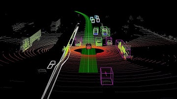 3D object detection with Voxel-based methods