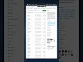 33K+ Stars • All-in-One Platform | PostHog — Product Analytics &amp; More #shorts