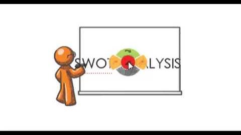 iMindMap Tutorial - Getting Started