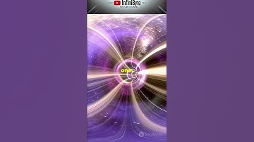 Unlocking Real Time Travel  Cosmic Strings & Wormholes Explained! #Shorts