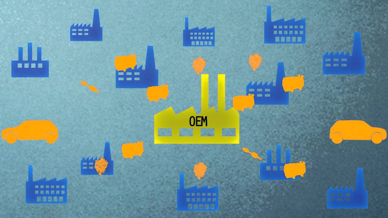 MAI Insights Episode 1 - The NAP 2014 Framework