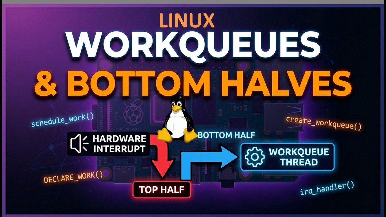 Workqueues & Bottom Halves | LDD with Raspberry Pi #25 - YouTube