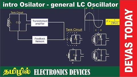 General form of LC Oscillator | Oscillator | Signal Generator | Electronics Devices