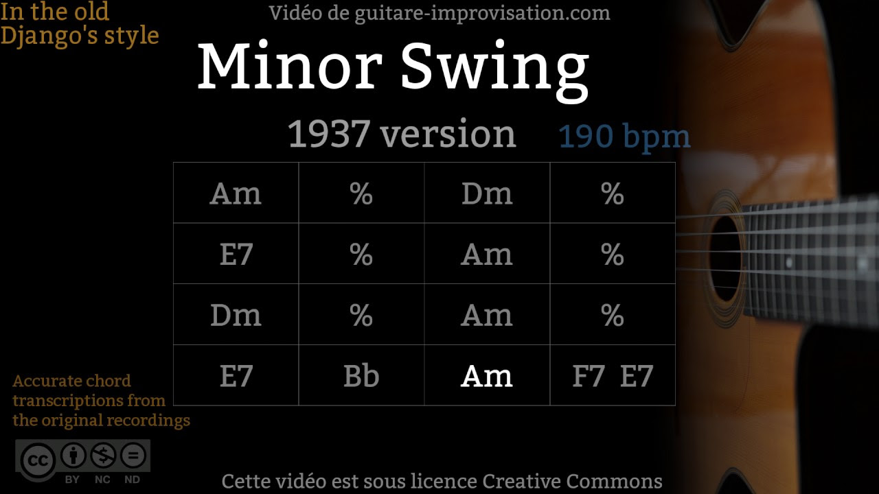 Minor Swing 190 bpm 1937   Gypsy jazz Backing track  Jazz manouche