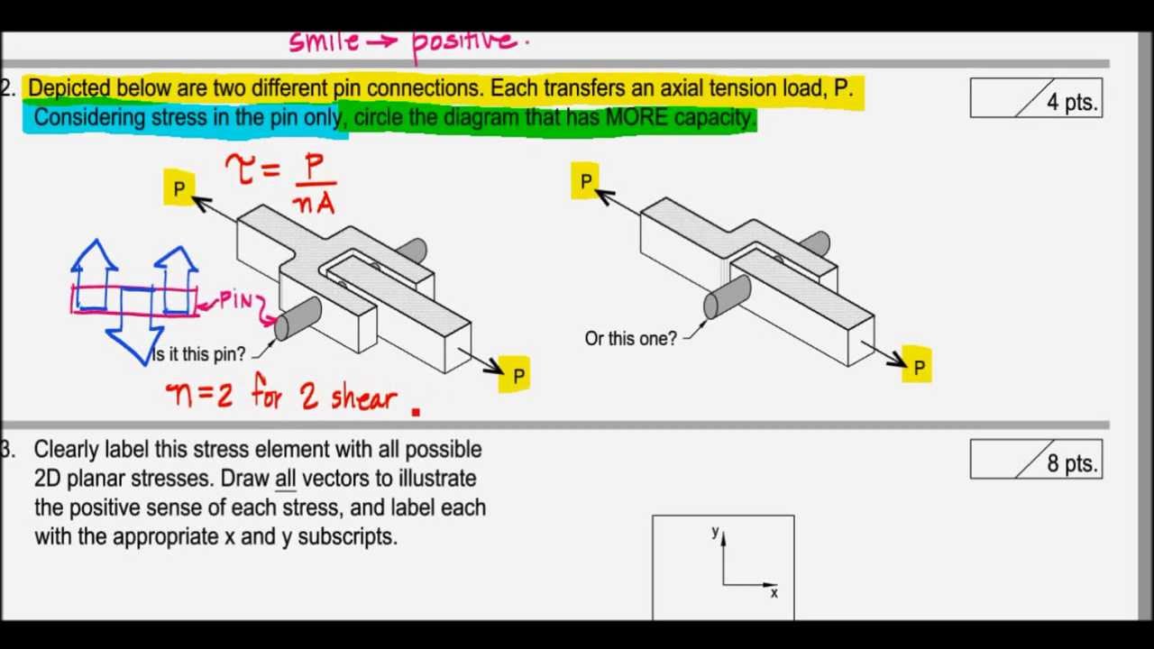 Shear pin connections in which the shear pin is loaded in double shear