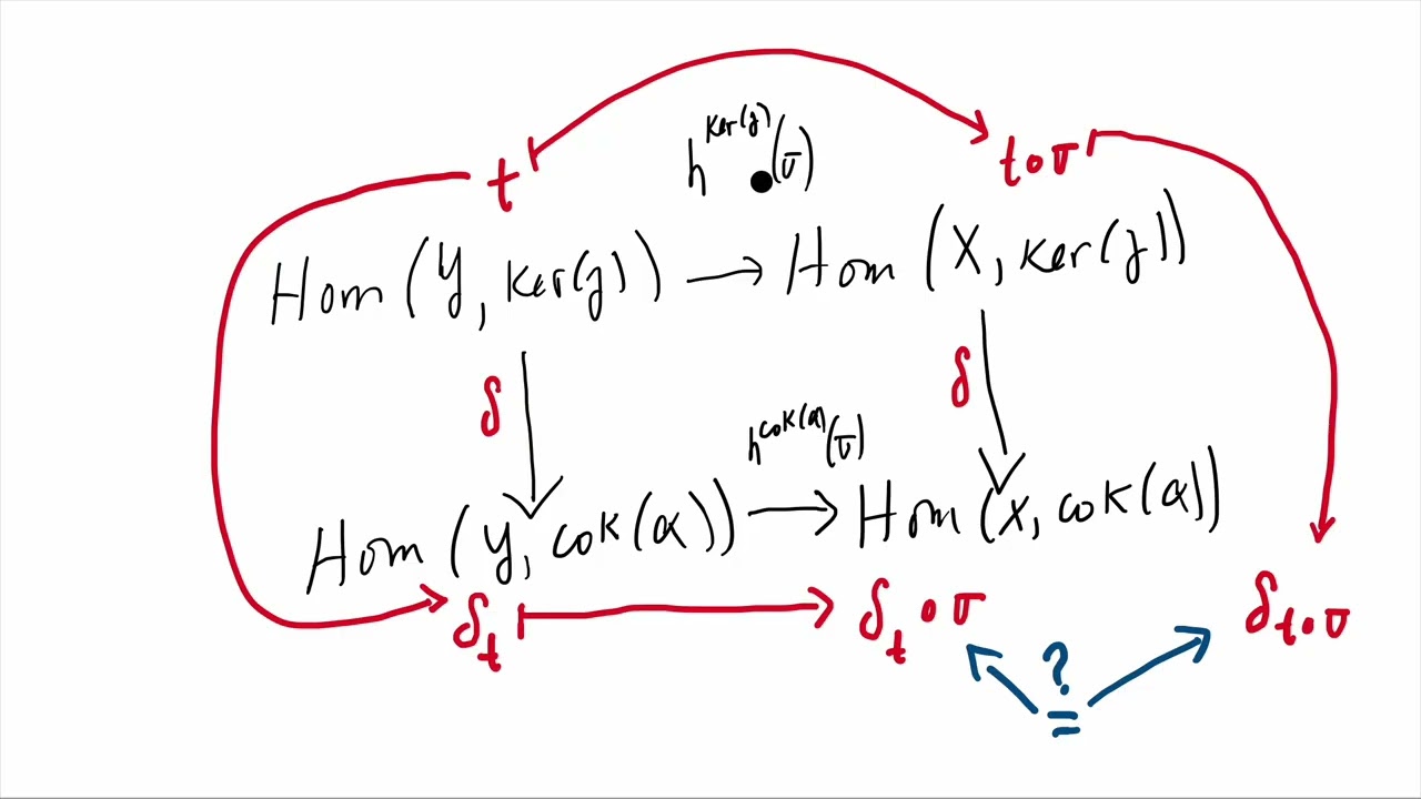 Змеиная лемма. Соединение морфизмов. Часть 2.