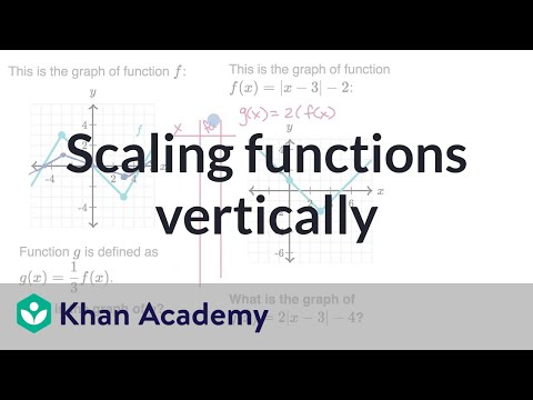 Video: Kā vertikāli samazināt lineāro funkciju?