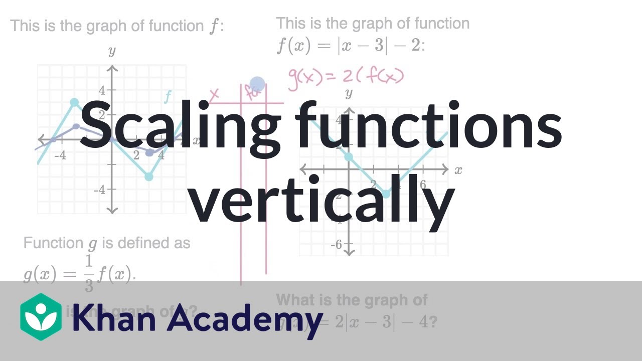 scaling hypothesis function