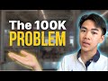 Law Firms Are Losing $100K Annually From This One Problem