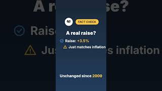 Minimum Wage 2027 Explained: Washington Hits $17.73, Highest in the US 💵 #Shorts