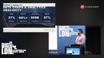 Journey To Create A Great Analytic Culture