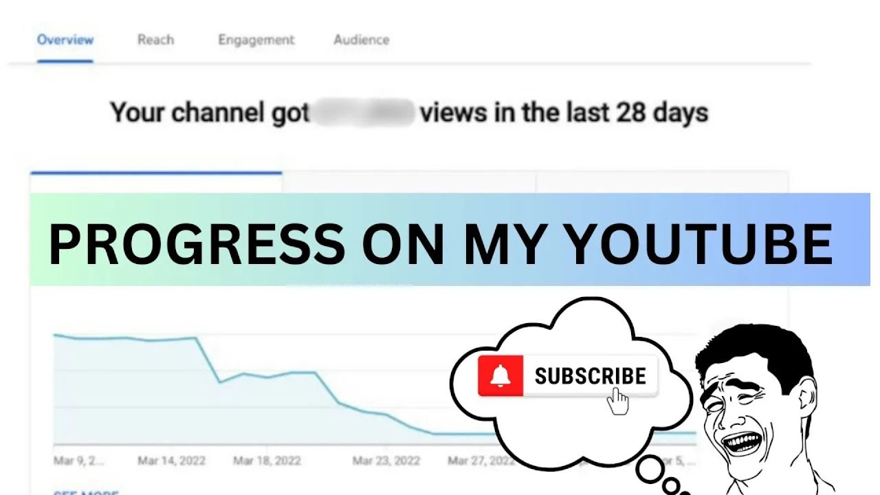 The Progress On My YouTube Channel Subscribers ,Views And Watch Hours ...