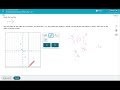 Graphing a cubic function of the form y=ax^3
