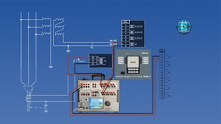 Ground Fault Protection Test