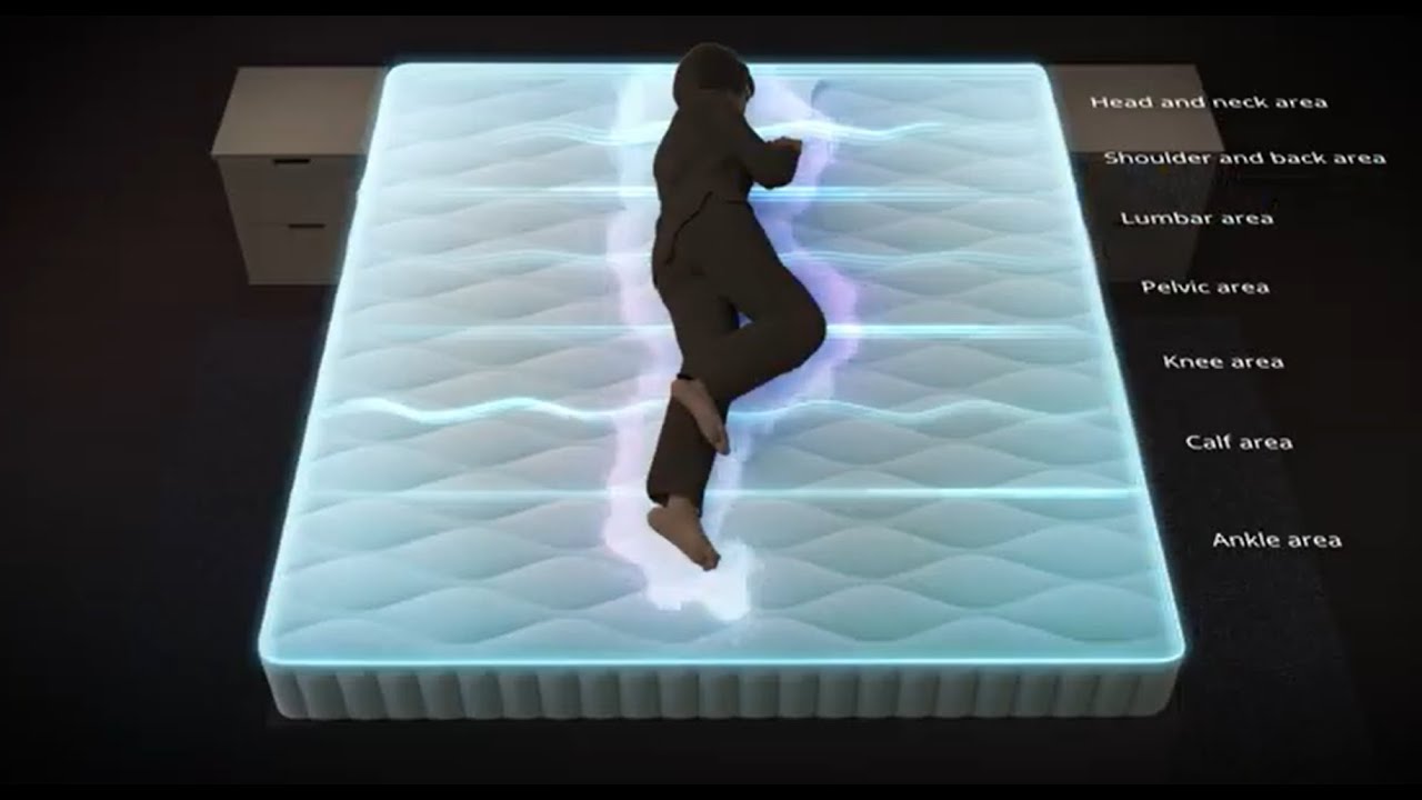 Behind the scenes of the VÅGSTRANDA mattress